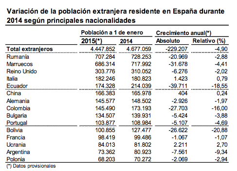 Captura de pantalla 2016-01-25 a las 18.14.14.png
